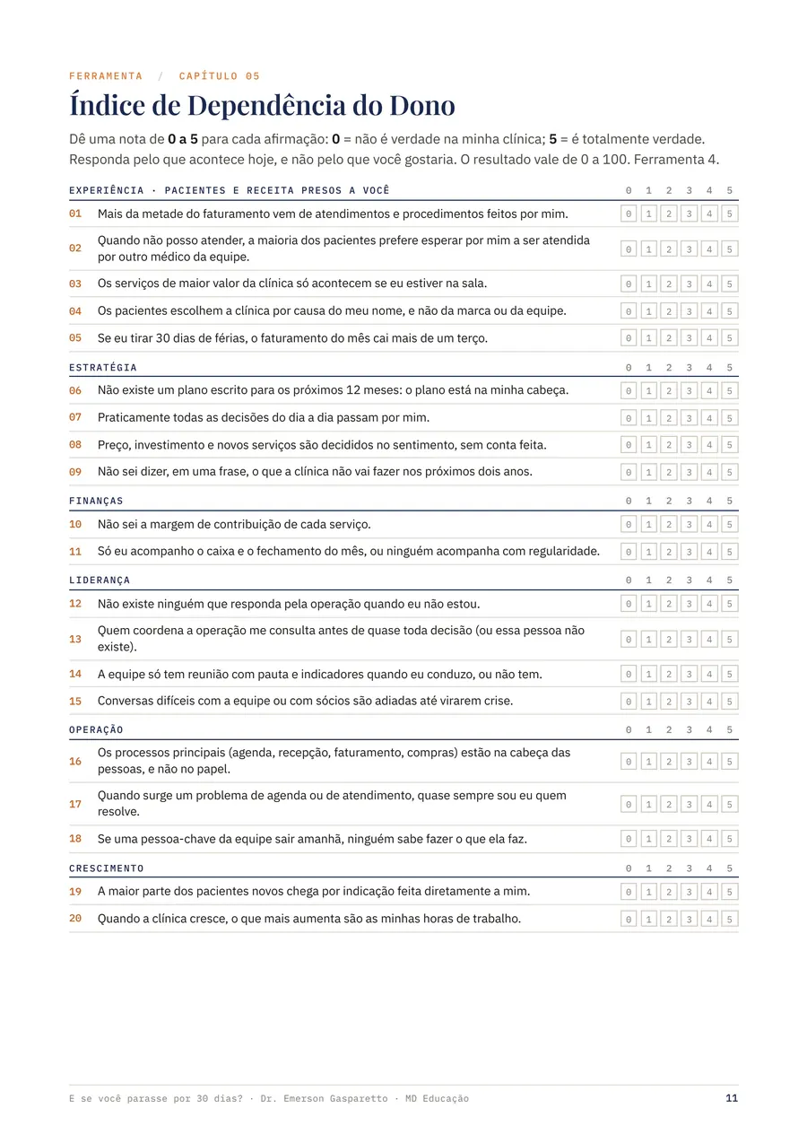 Template Índice de Dependência do Dono